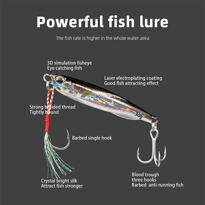 Metal Cast Jig Spoon Fishing Lure