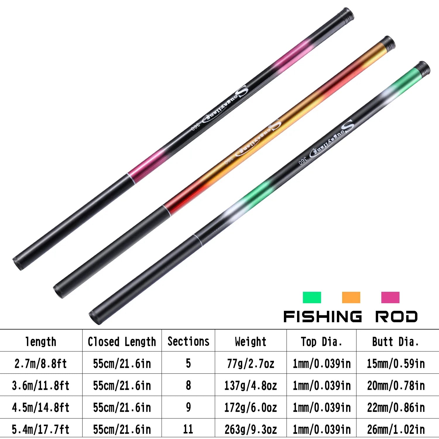 Sougayilang Ultralight Telescopic Carp Fishing Rod | 2.7M–5.4M Portable Carbon Pole | Max Drag 5kg