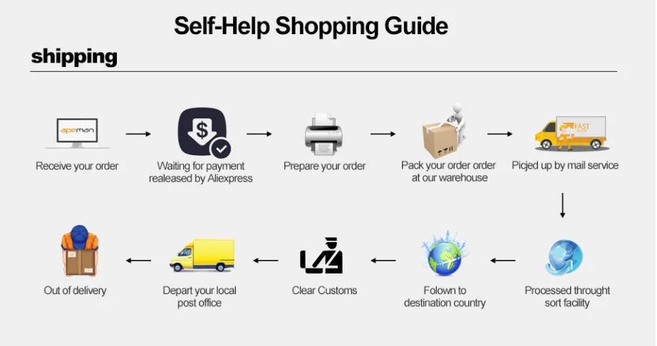 Fishing Lure Kit with Box | Soft & Hard Baits, Minnow, Crank, Metal Jig & Spoon Set for Bass & Pike