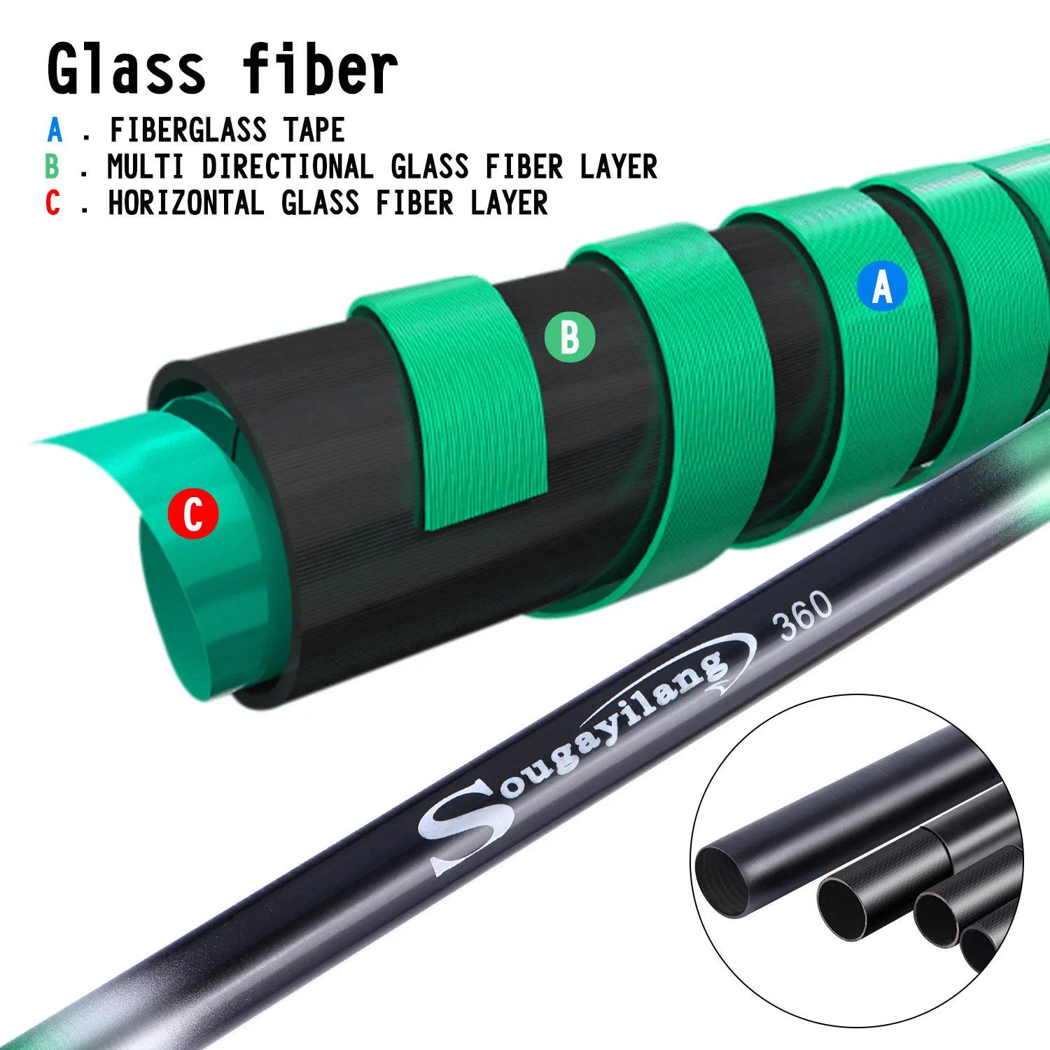 Sougayilang Ultralight Telescopic Carp Fishing Rod | 2.7M–5.4M Portable Carbon Pole | Max Drag 5kg