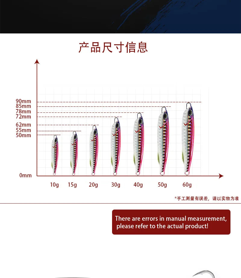 Metal Cast Jig Spoon Fishing Lure