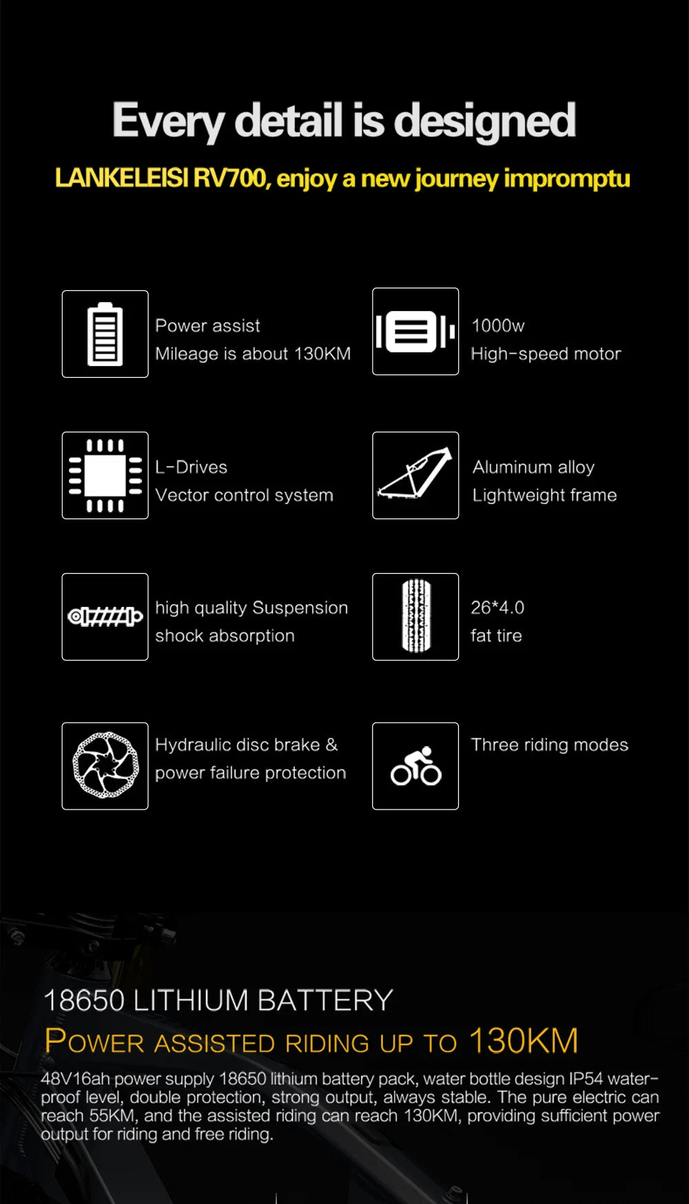 LANKELEISI RV700 Electric Bike 1000W 48V 16Ah Hybrid Cruiser Mountain City E-Bike