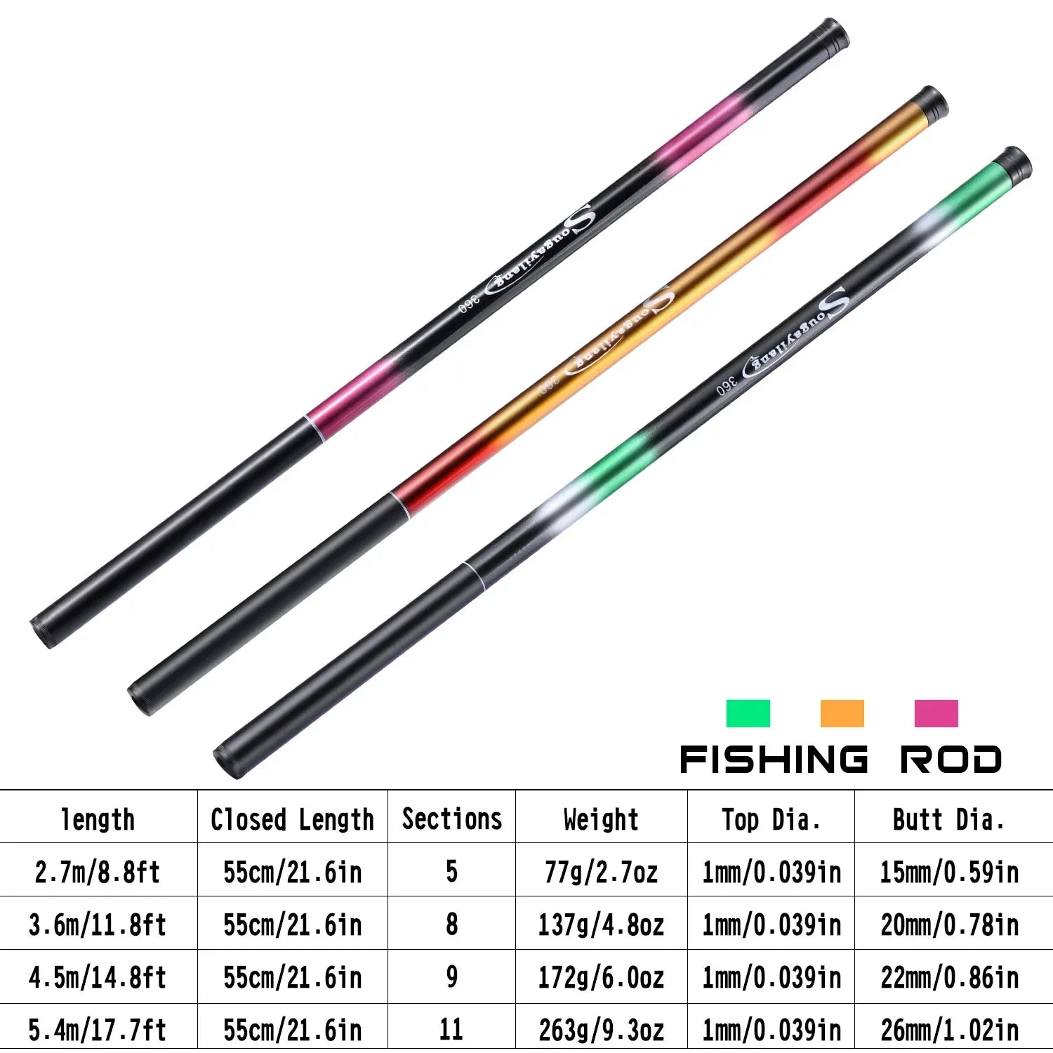 Sougayilang Ultralight Telescopic Carp Fishing Rod | 2.7M–5.4M Portable Carbon Pole | Max Drag 5kg