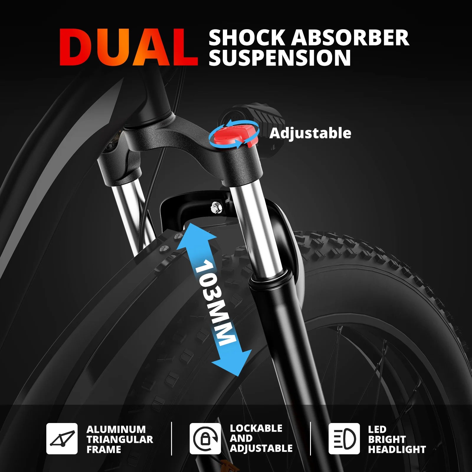 AMYET EB26 Electric Bike | 1500W Peak Motor, 48V 15Ah Battery, 26" Fat Tire Mountain E-Bike for Adults