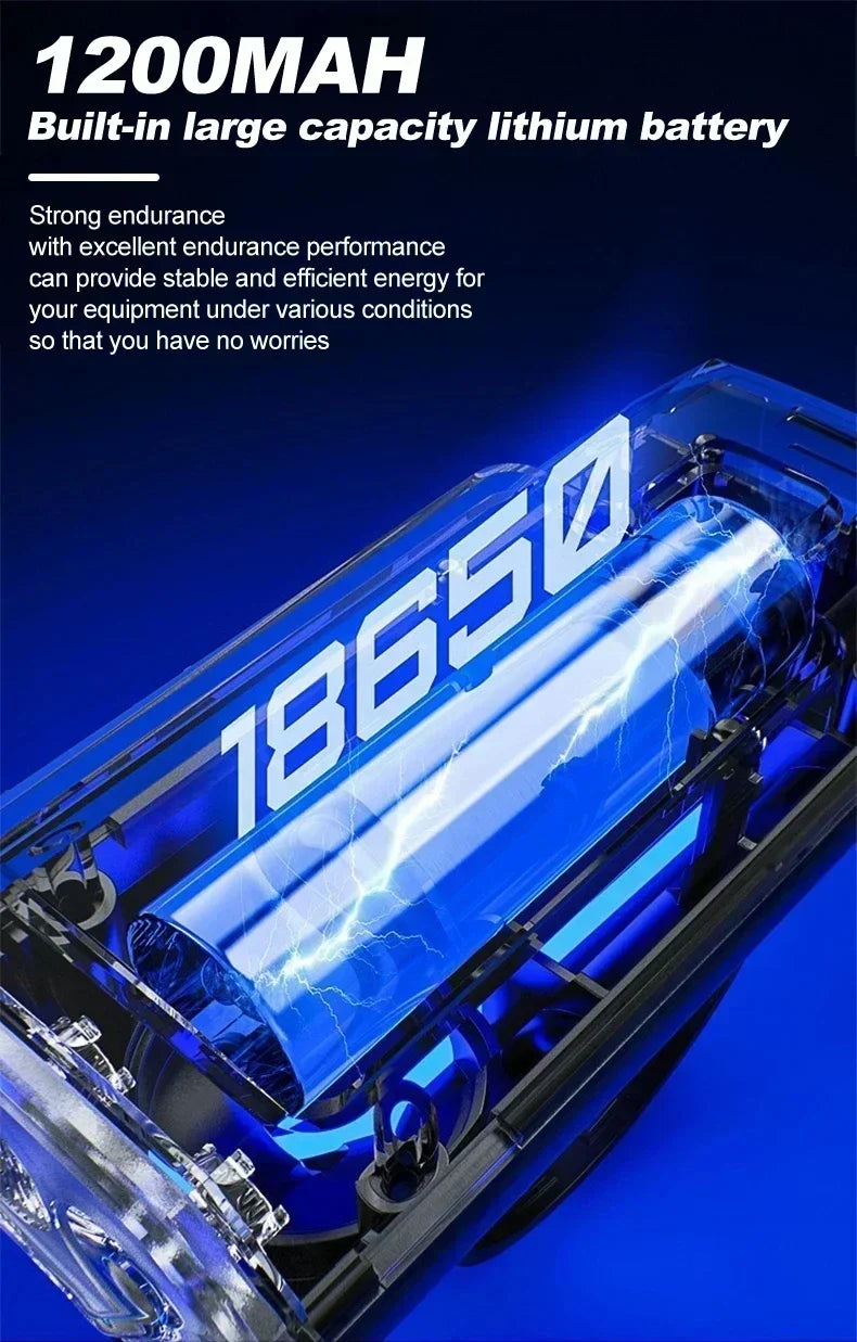 000mAh 2000LM Solar Powered Bike Light