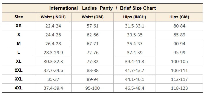 Women’s Leak-Proof Menstrual Swimsuit Bottom