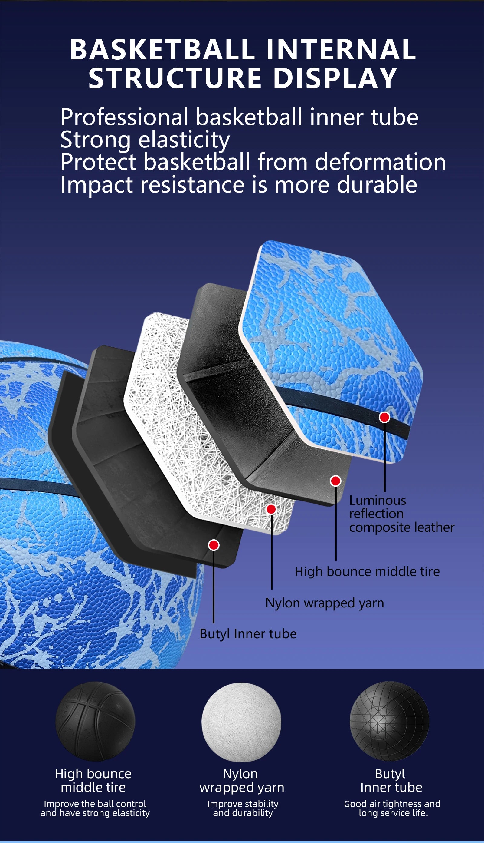 Luminous Night Basketball | Size 5/6/7 Glow in the Dark Composite Leather Ball for Indoor & Outdoor Play