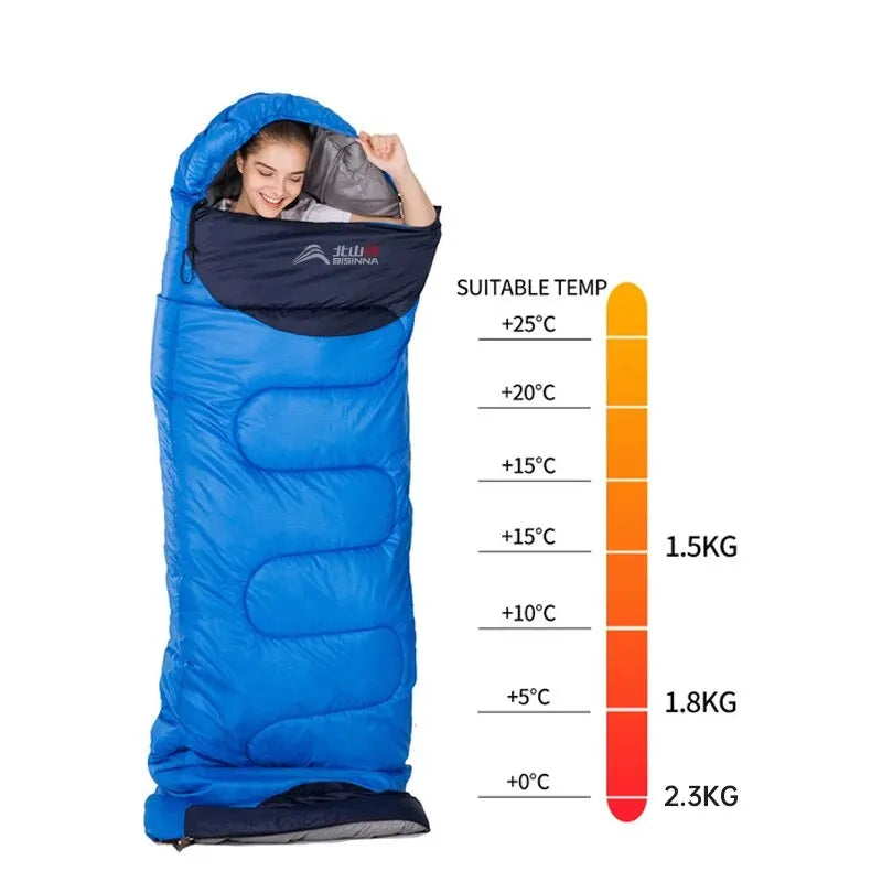 BISINNA Ultralight Waterproof Sleeping Bag | Winter Warm Envelope Backpacking Bag for Camping, Hiking & Travel