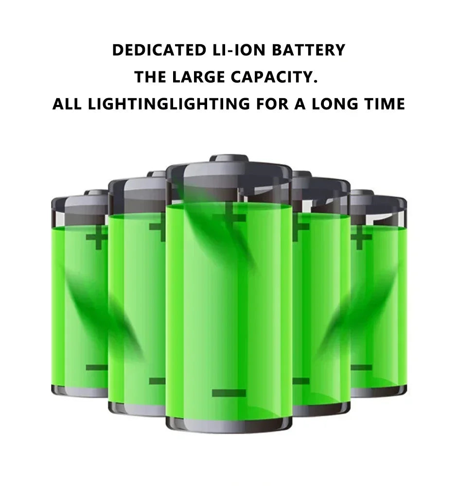 Solar Motion Sensor Wall Lights – 100 LED Outdoor Security Lamps