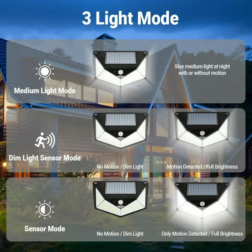 Solar Motion Sensor Wall Lights – 100 LED Outdoor Security Lamps