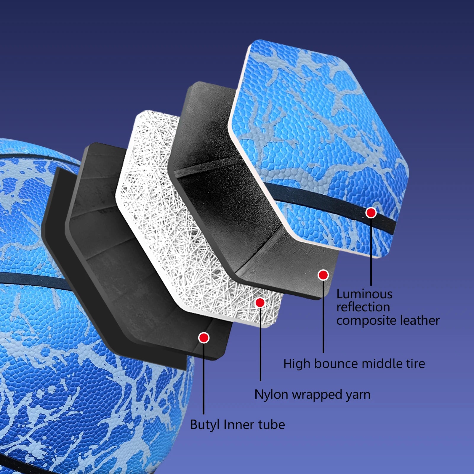 Luminous Night Basketball | Size 5/6/7 Glow in the Dark Composite Leather Ball for Indoor & Outdoor Play