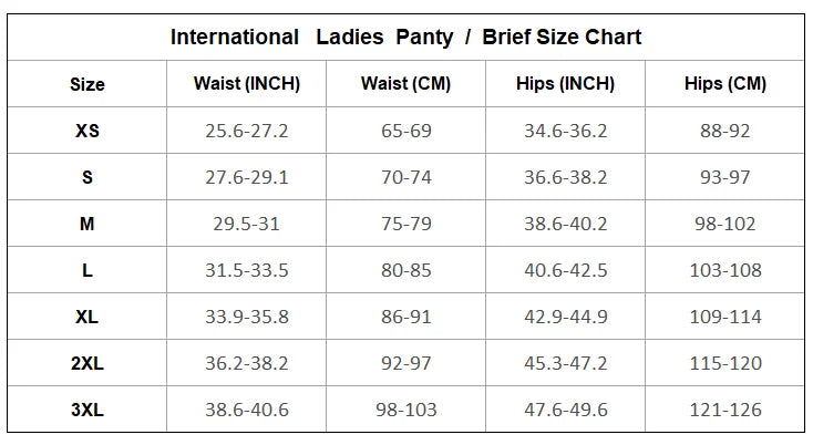 Women’s Leak-Proof Menstrual Swimsuit Bottom