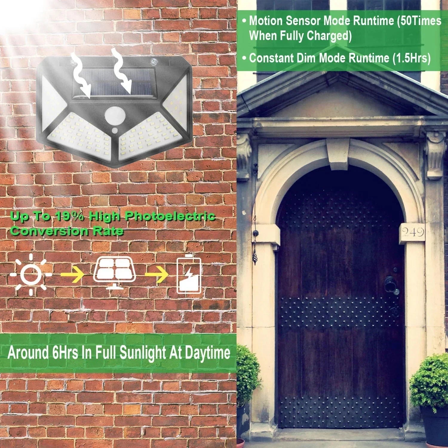 100 LED Solar Wall Lamp | Outdoor Waterproof Motion Sensor Street & Garden Light