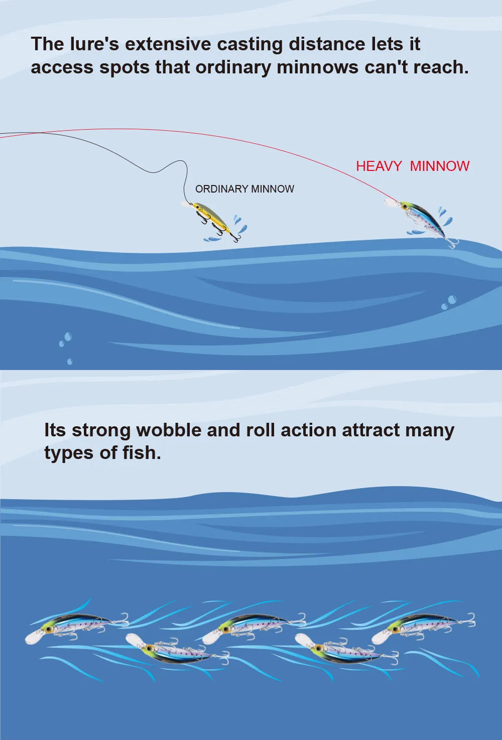 FSTK Heavy Sinking Minnow Fishing Lures