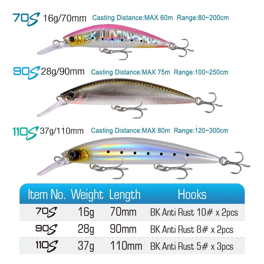FSTK Heavy Sinking Minnow Fishing Lures