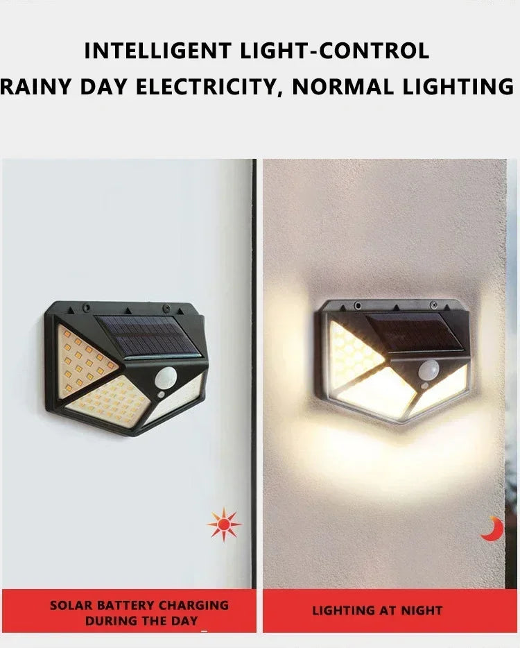 Solar Motion Sensor Wall Lights – 100 LED Outdoor Security Lamps