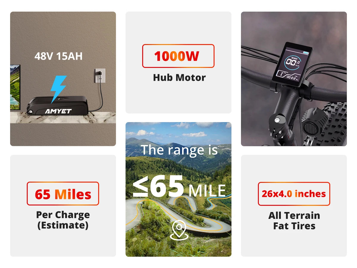 AMYET EB26 Electric Bike 1500W Peak 48V 15Ah 26" Fat Tire Mountain E-Bike for Adults