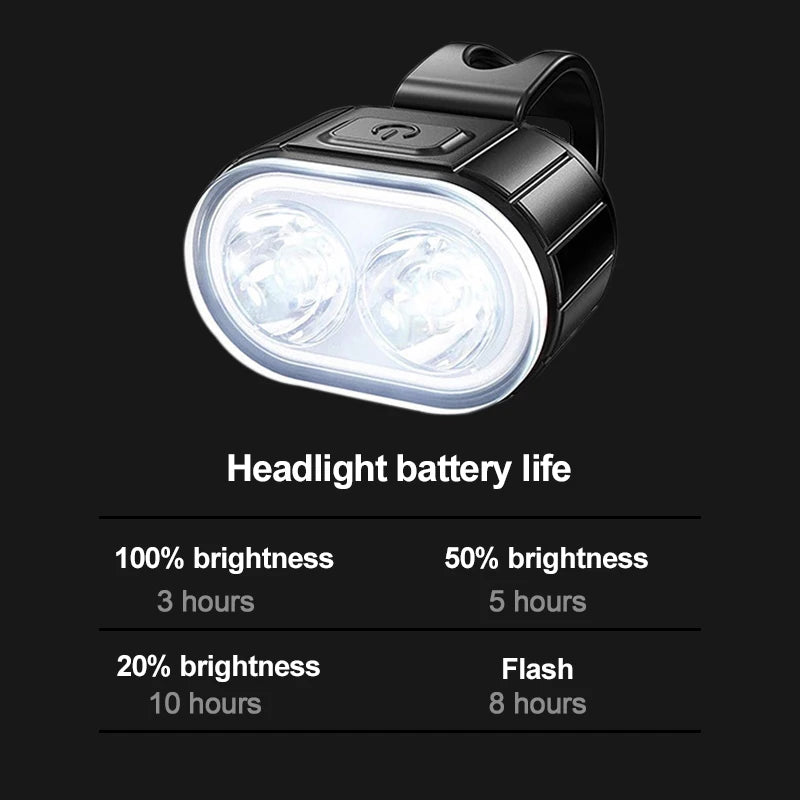 BUCKLOS Bike Light Set