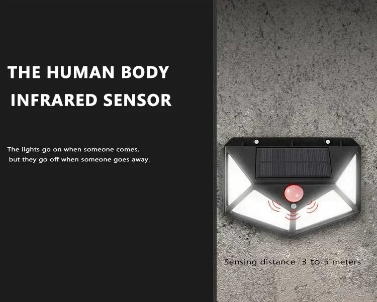 Solar Motion Sensor Wall Lights – 100 LED Outdoor Security Lamps