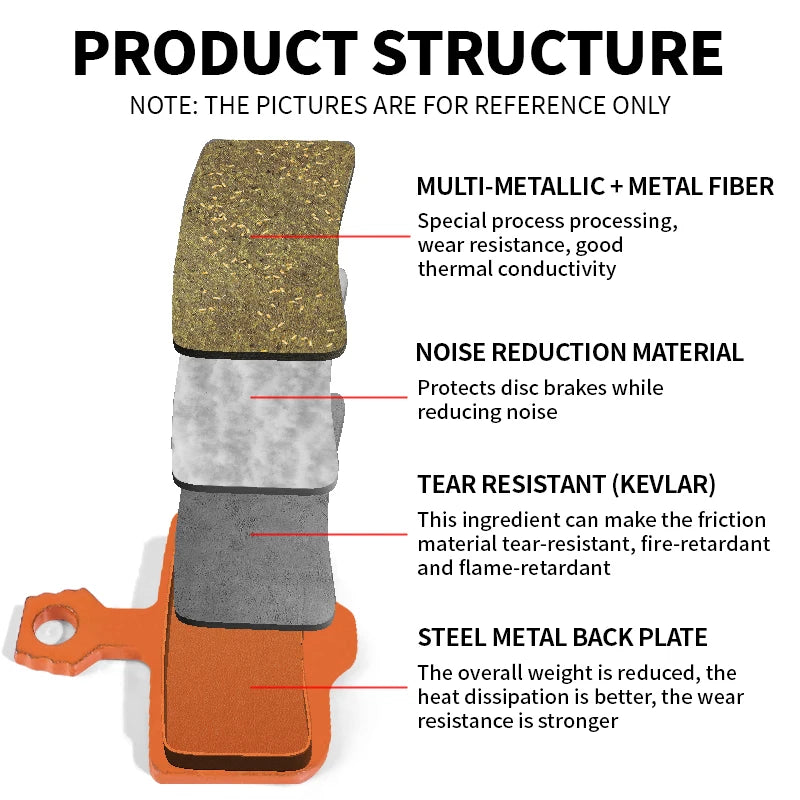 BUCKLOS Metallic Disc Brake Pads