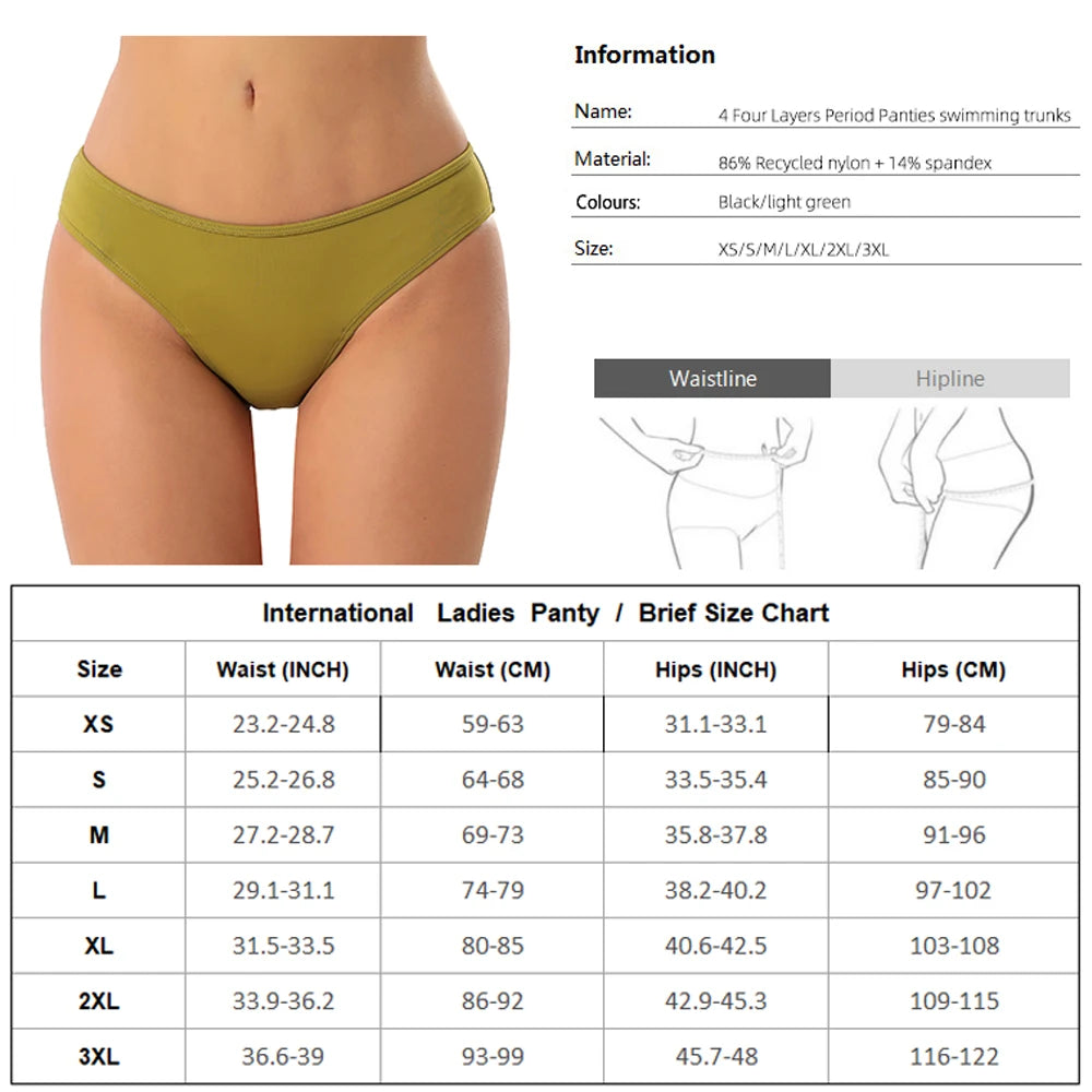 Women’s Leak-Proof Menstrual Swimsuit Bottom