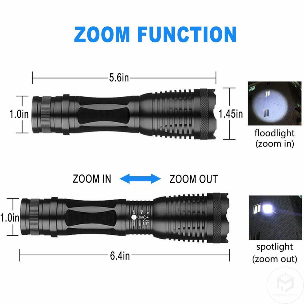 2-in-1 UV Flashlight | Rechargeable Zoomable LED Blacklight Torch for Pet Urine & Stain Detection